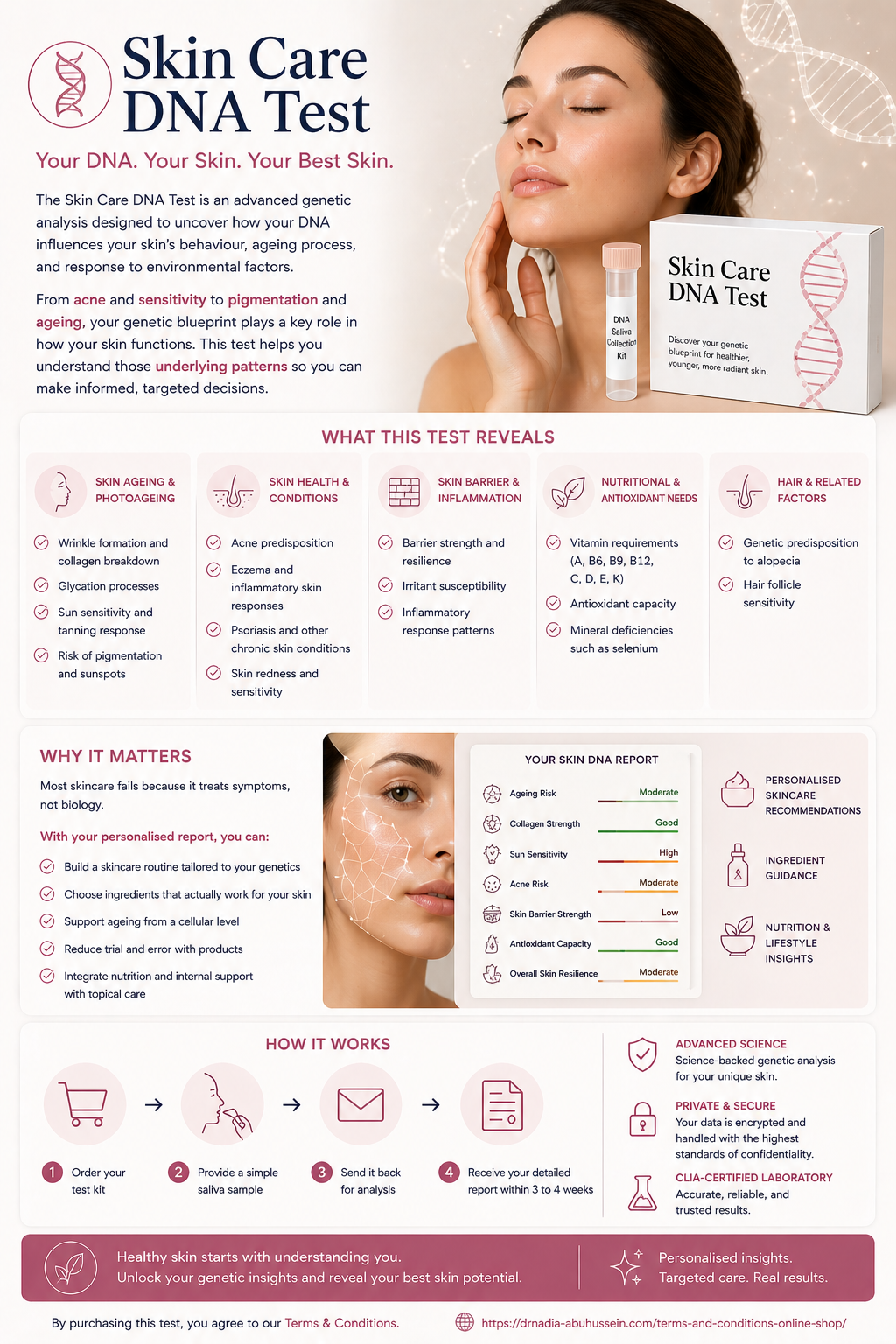 Skin Care DNA Test | Personalised Genetic Skin Analysis for Acne, Ageing & Sensitivity