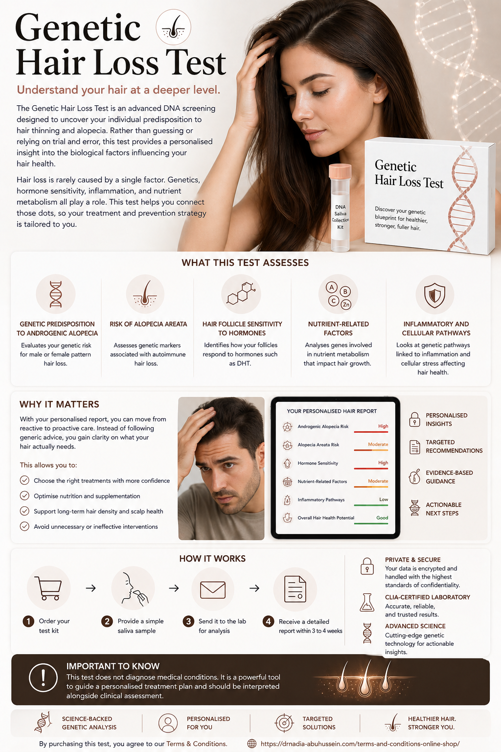 Genetic Hair Loss Test | Personalised Alopecia & Hair Health DNA Analysis