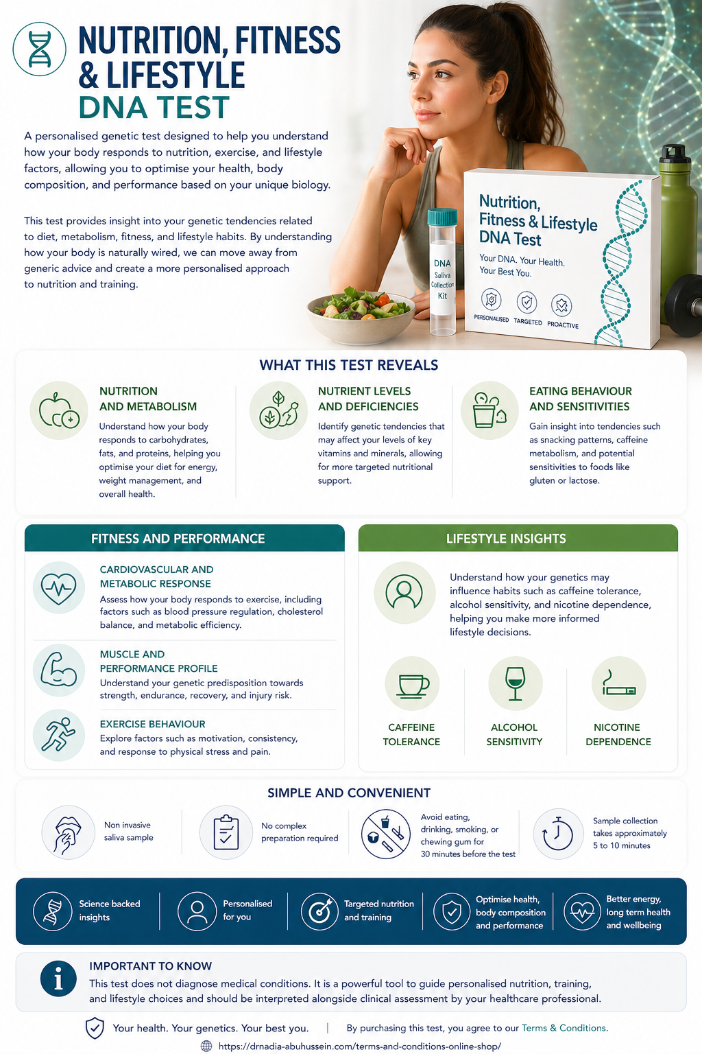 Nutrition & Performance Genetic Test